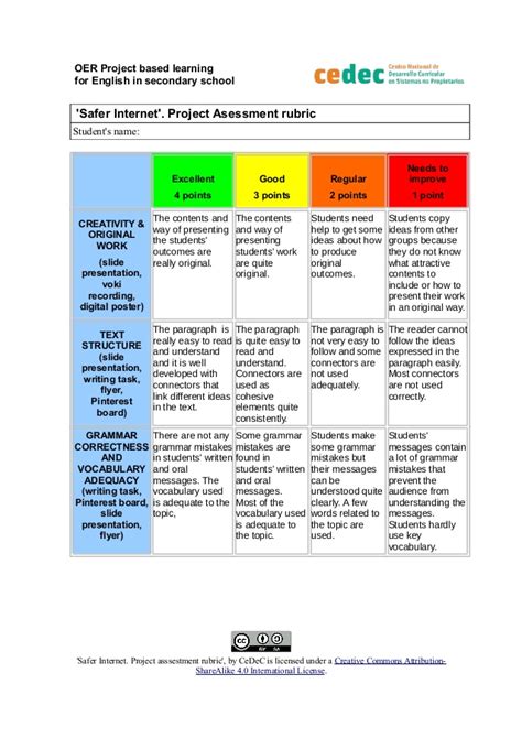 preliminary evaluation crossword clue|Project Assessment Framework document .
